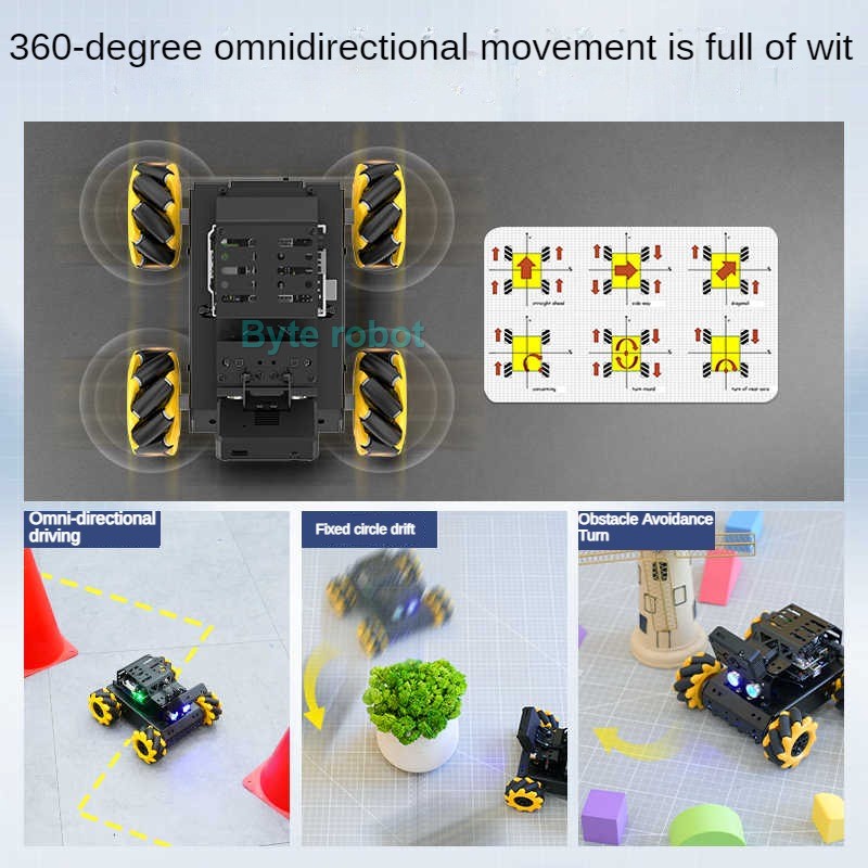 MiniAuto AI Vision 4WD Mecanum - Arduino Kit review and price