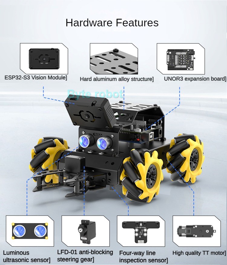 MiniAuto AI Vision 4WD Mecanum - Arduino Kit review and price