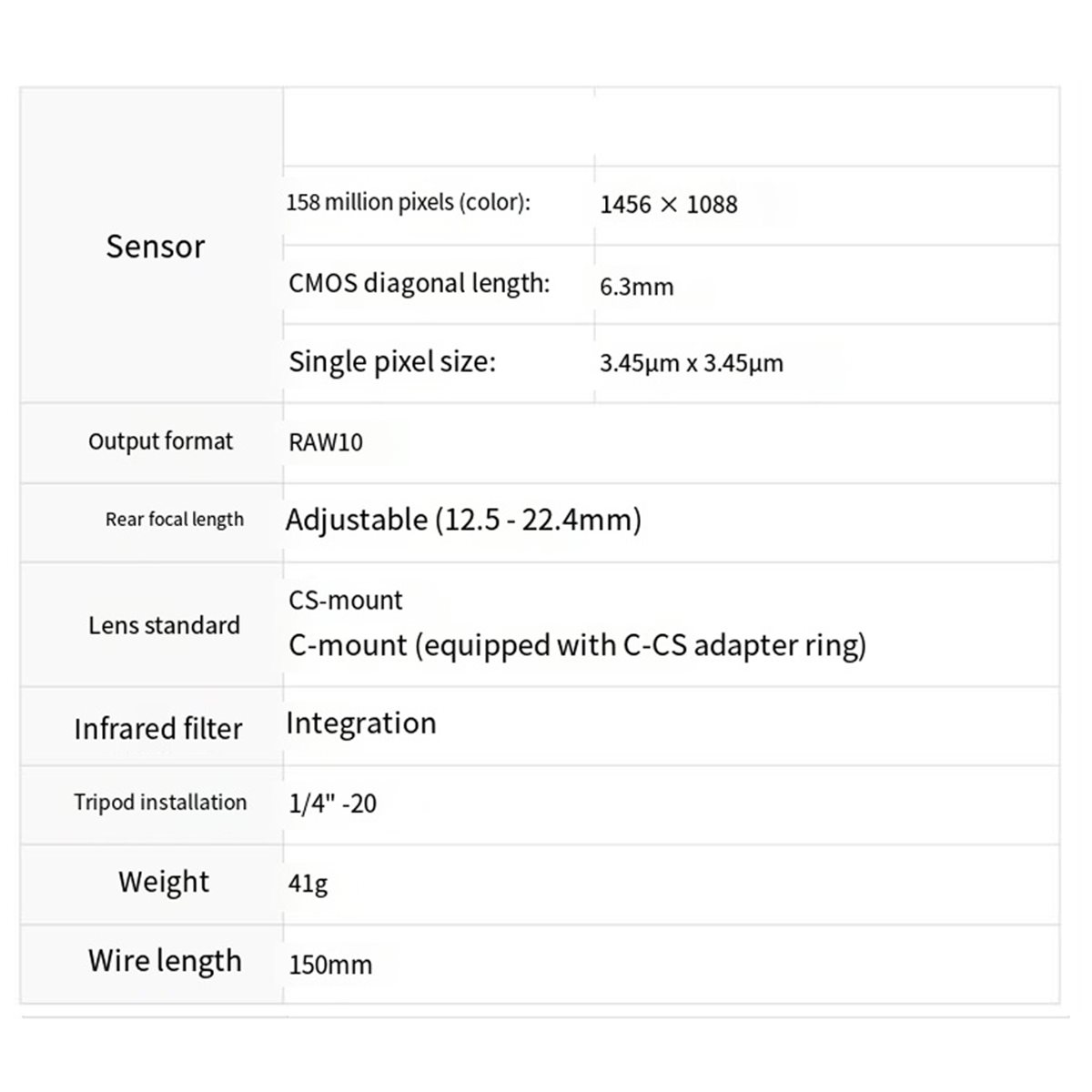 AU47-For Raspberry Pi Global S - Raspberry Pi Global Shutter Camera Imx296 review and price
